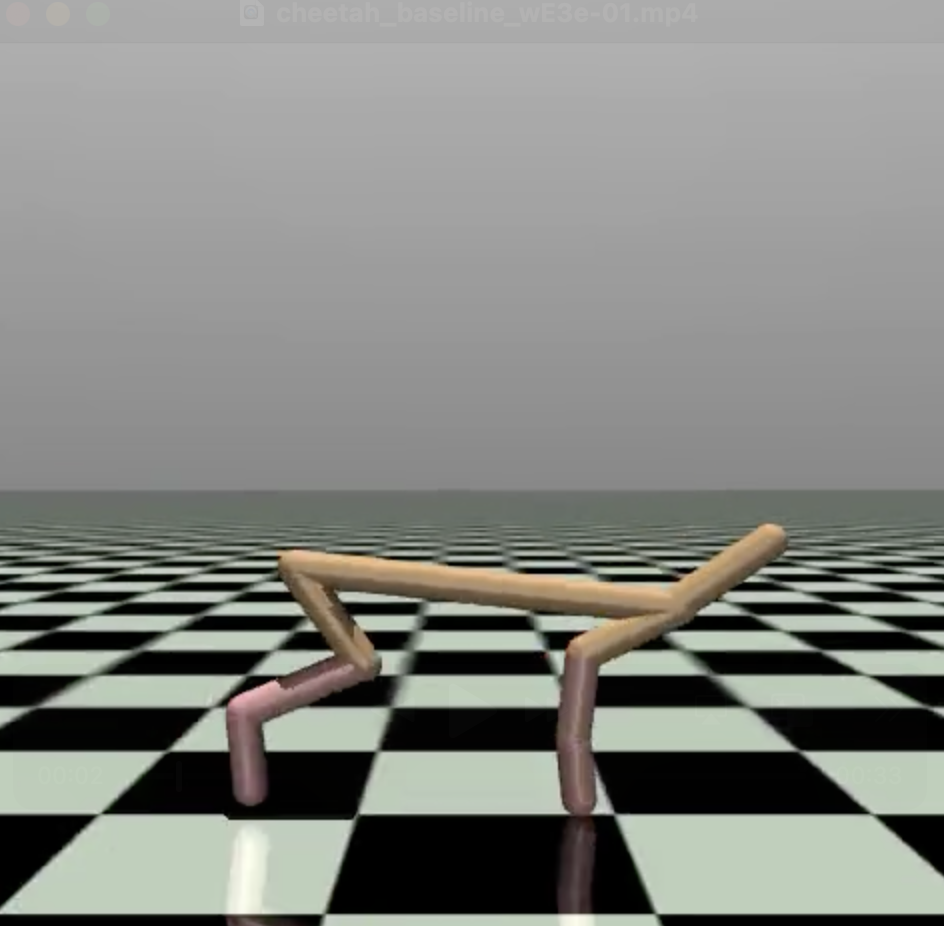 Robot Dog Locomotion Simulation