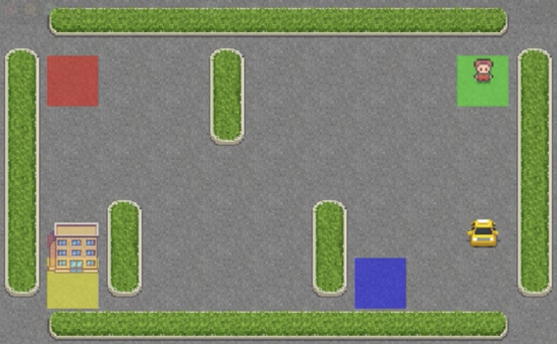 Q-Learning vs SARSA Taxi Environment