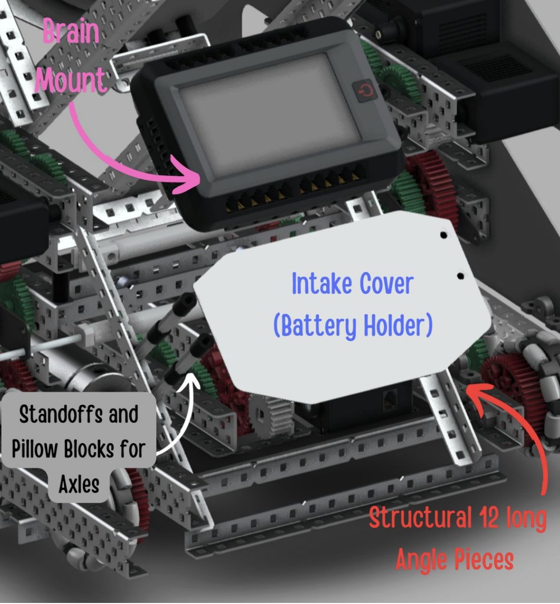 CAD - Brain mount and intake cover